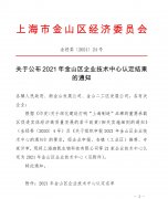 喜訊 | 士諾被評定為上海市金山區(qū)企業(yè)技術中心